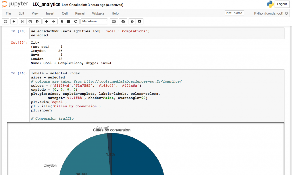 jupyter notebook example data science